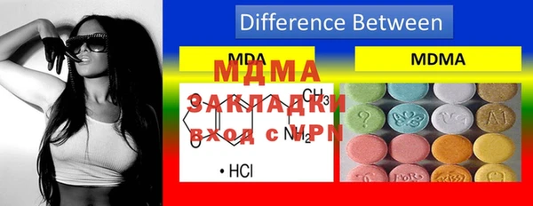 ГАЛЛЮЦИНОГЕННЫЕ ГРИБЫ Балабаново